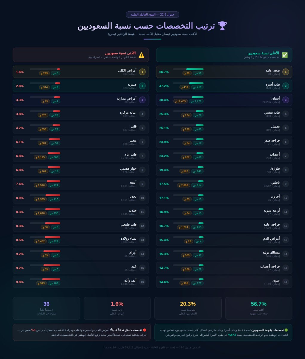 د. ابراهيم الجعفري tweet media
