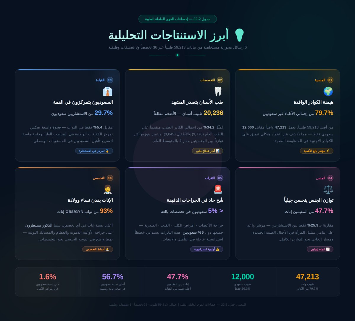 د. ابراهيم الجعفري tweet media