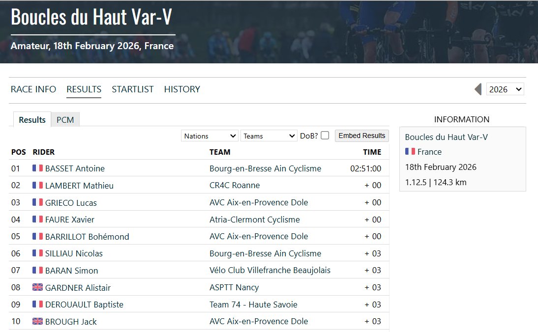 VeloUK Cycling Mag tweet media