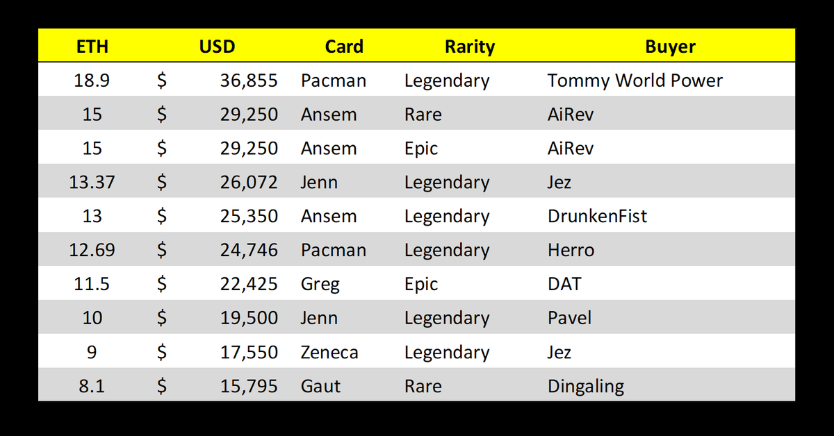 cpt dank tweet media