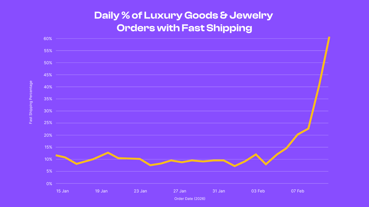 Avi Moskowitz tweet media