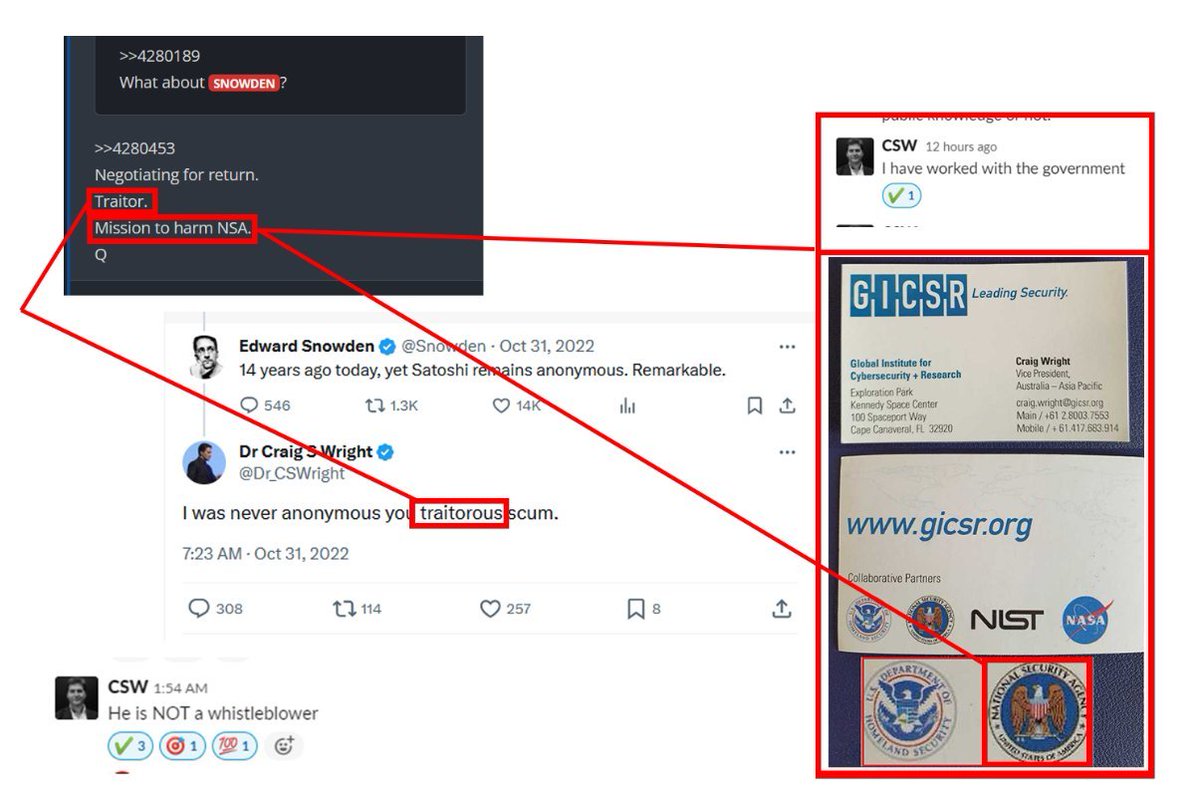 It's been black hats vs. white hats all along...X-files type shit. 

Which side do you think Creg was on?