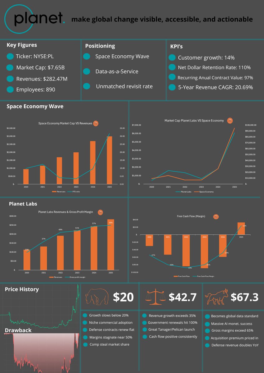 KaizenInvestor tweet media