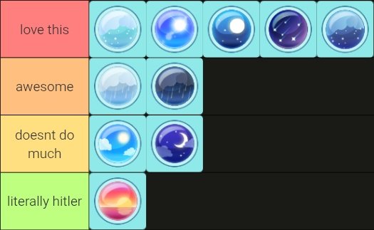 due to recent events