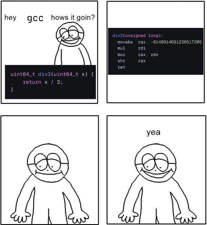 Dmitrii Kovanikov tweet media