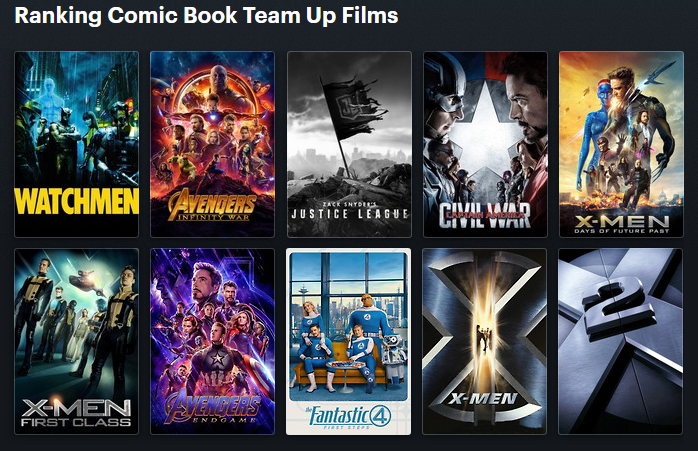 The MOST unparalleled CBM tierlist you'll see on Twitter.