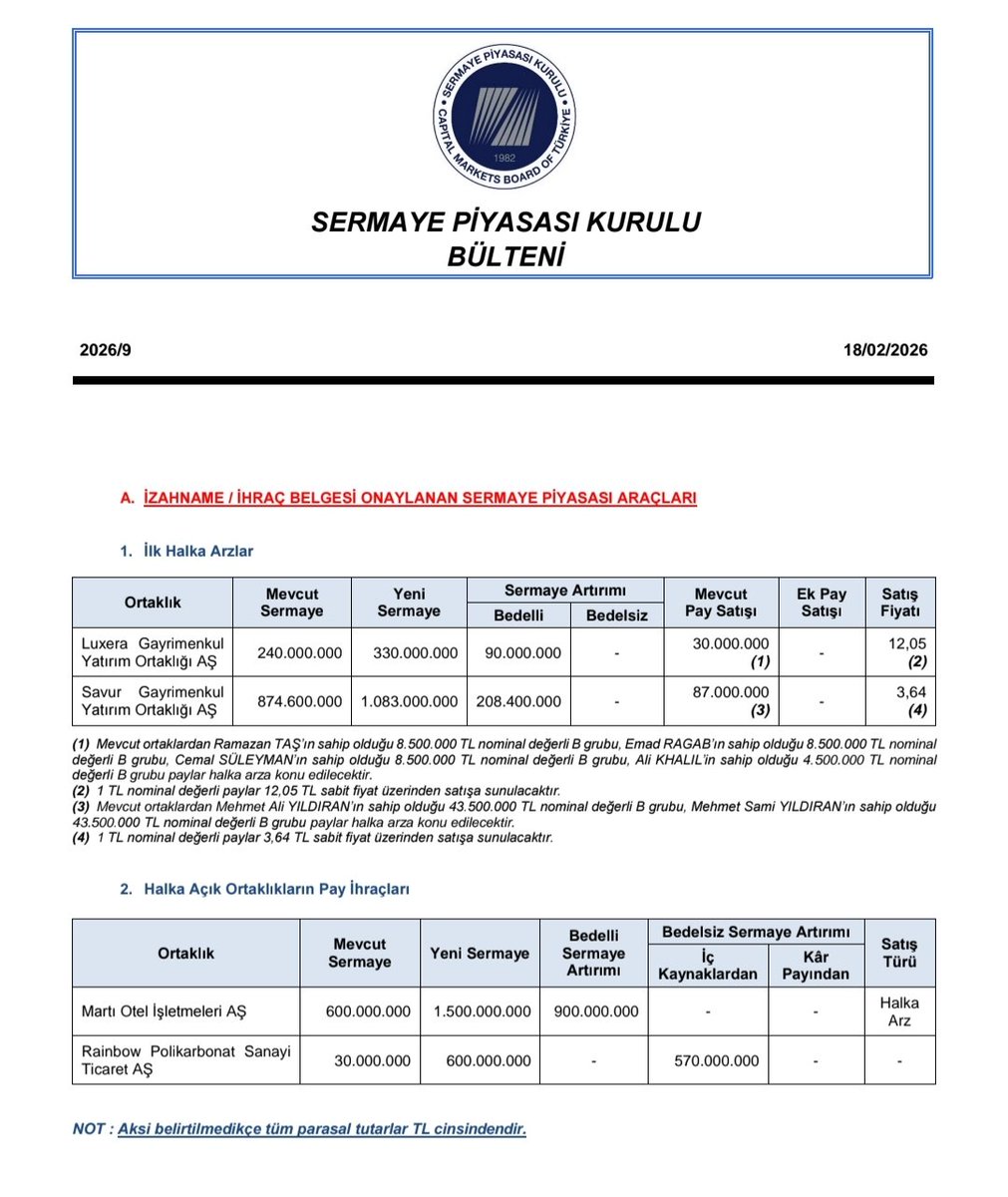 HALKA ARZ BİLGİLER tweet media