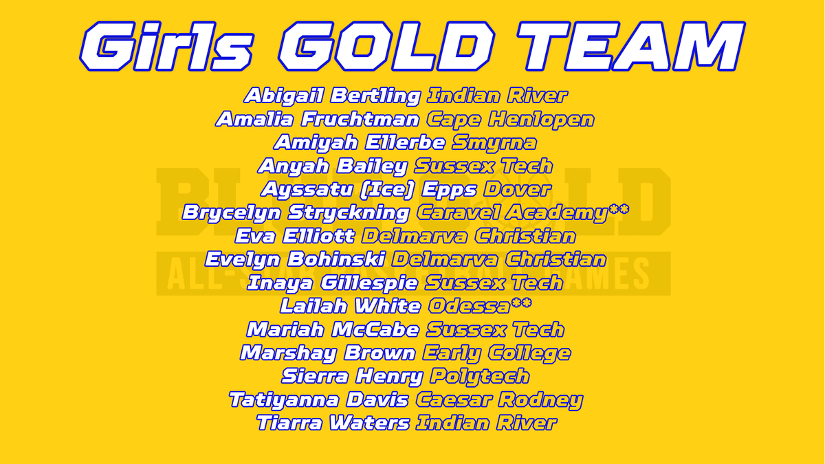 Delmarva Sports Network tweet media