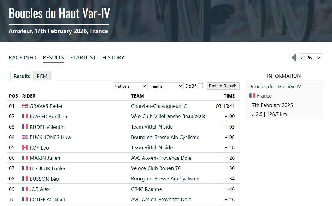 British Cycle Sport tweet media