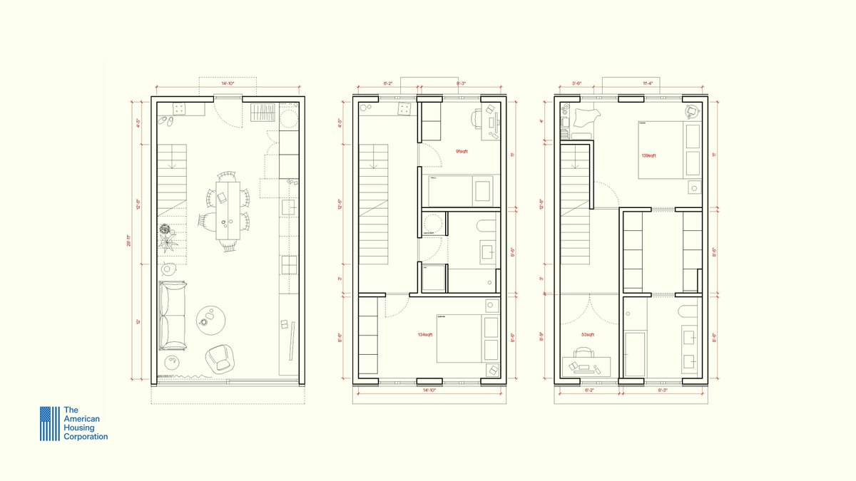 "Want a new single-family home at 1,200 square feet? Too bad losers! We only do 4,000+ sqft with 8 bedrooms now."

Enter The American Housing Corporation...
> 4 Bedrooms
> 2.5 Bathrooms
> 1,500 sqft

We are literally rebuilding the American Dream.