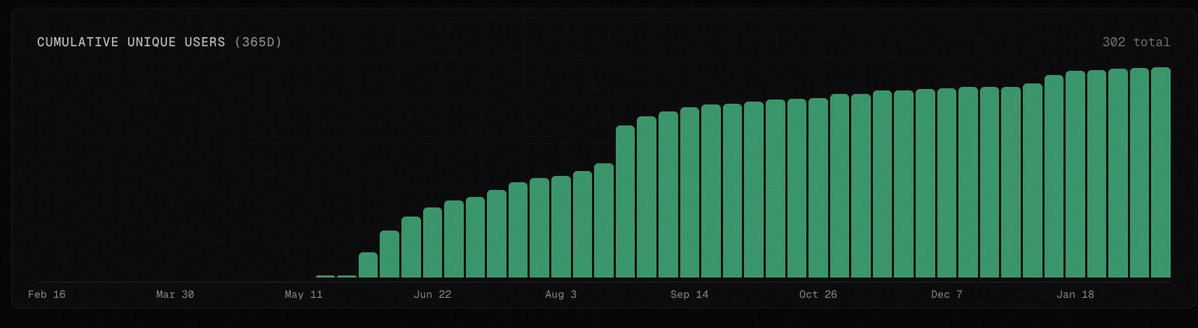 Josh Cohenzadeh tweet media