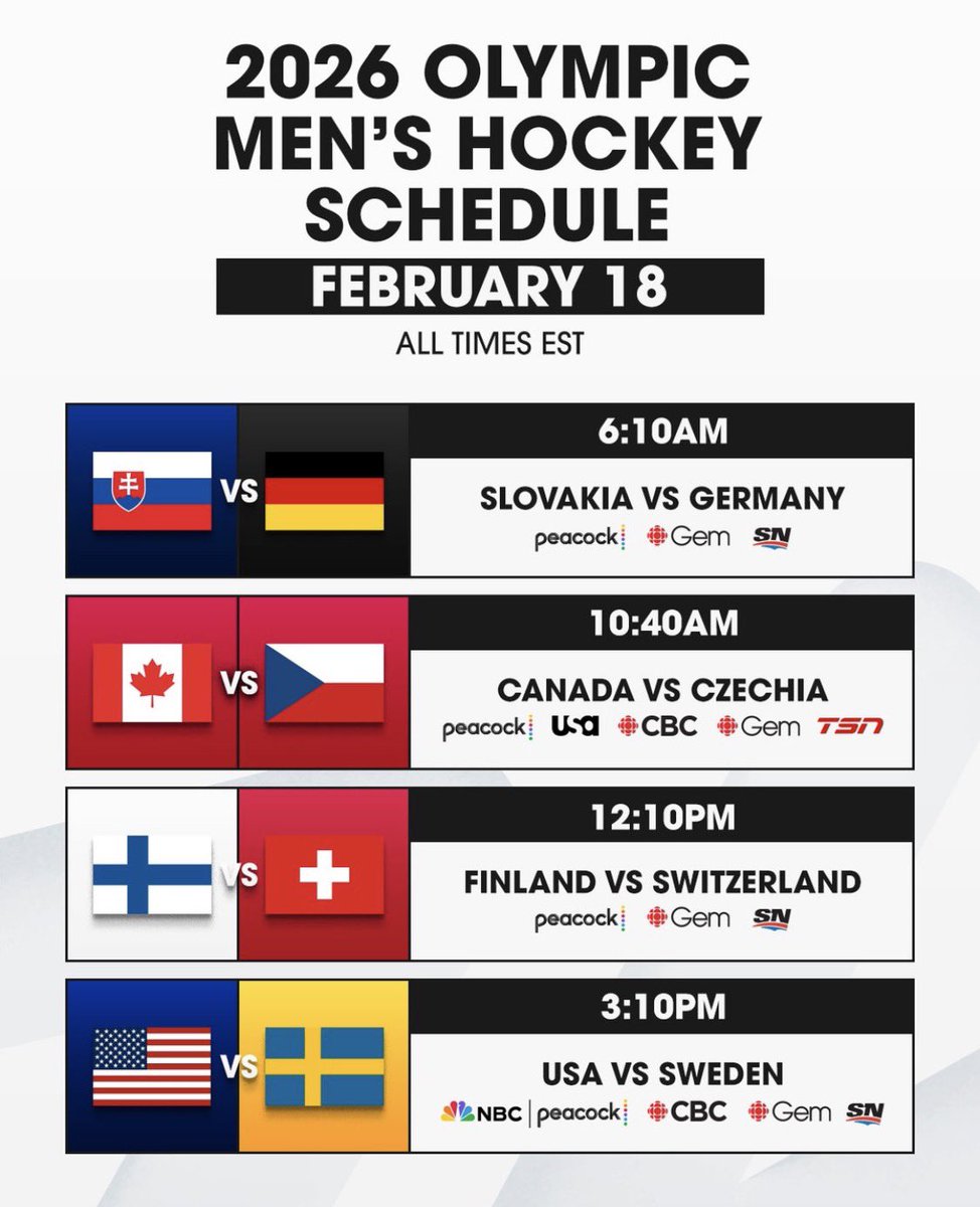 4tos de final en el
Hockey masculino de los Juegos Olímpicos de Invierno Milano-Cortina 2026 📸