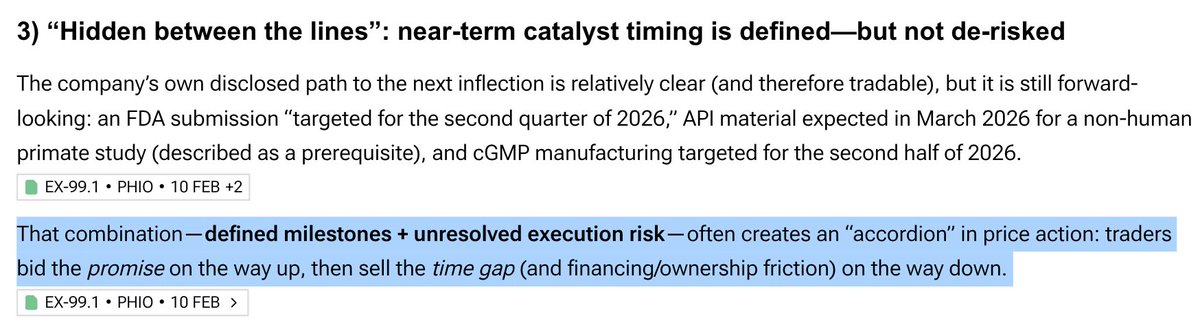 Alphanalyst's tweet image. $PHIO: 21% drop on 2.3M volume despite no fresh news or earnings; float low with sub-7% short interest, signaling a technical unwind after a 15.4M share rally fueled by positive skin cancer trial update. 

Institutional moves noted in 13G/As but no selling pressure detected.