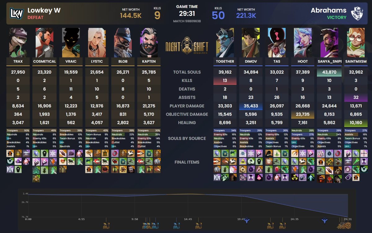 Abrahams tweet media