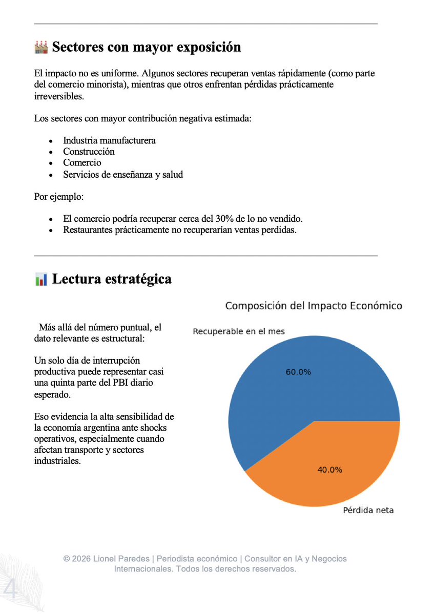Un paro no es solo un hecho político. Es un shock económico.

El 19/2 dejará un impacto estimado de:
• $696.268 millones
• USD 489 millones
• 17,3% del PBI del día

Y si el transporte no adhería, el costo caía a menos de la mitad.  <a href="/JMilei/">Javier Milei</a>