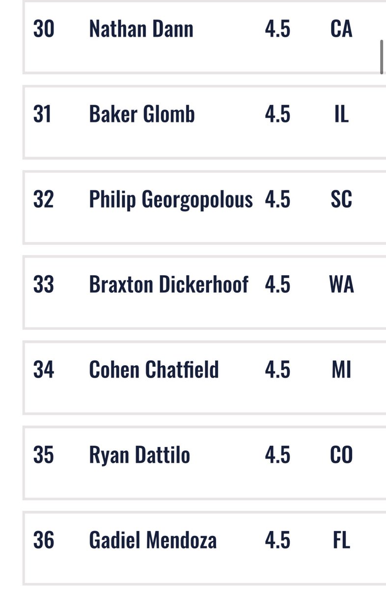 Ryan Dattilo tweet media