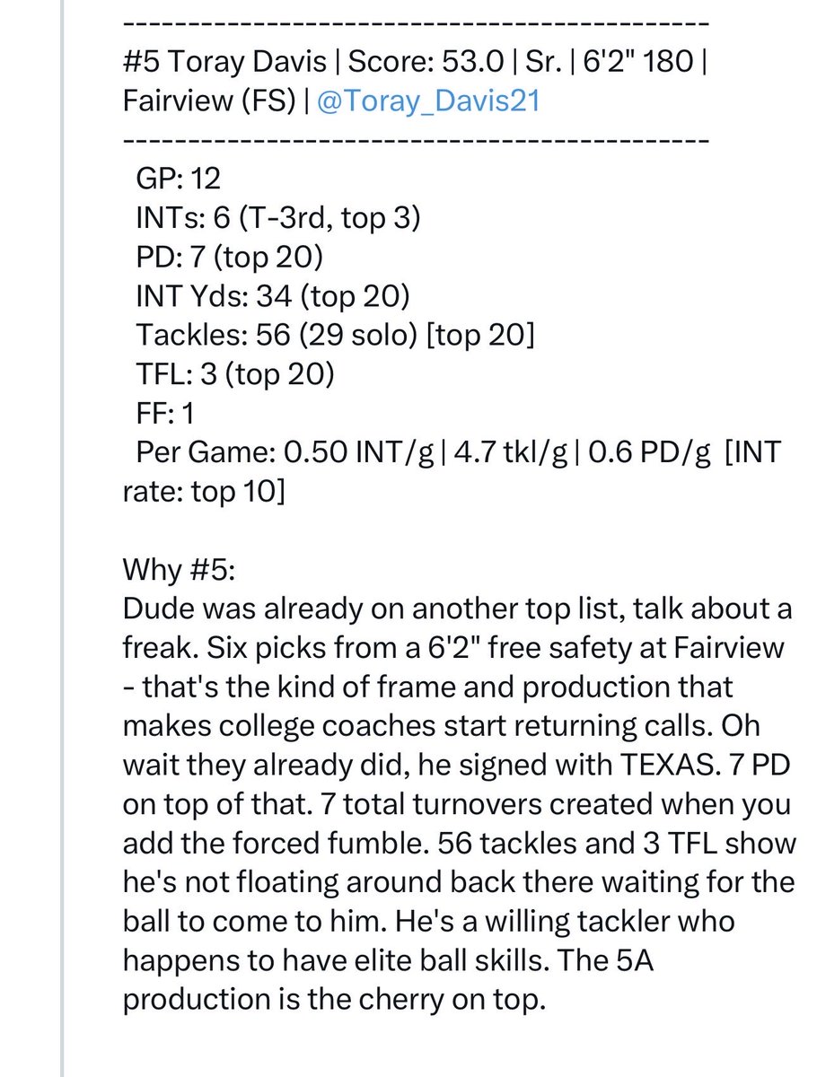 Fairview Knights Football - Boulder CO tweet media