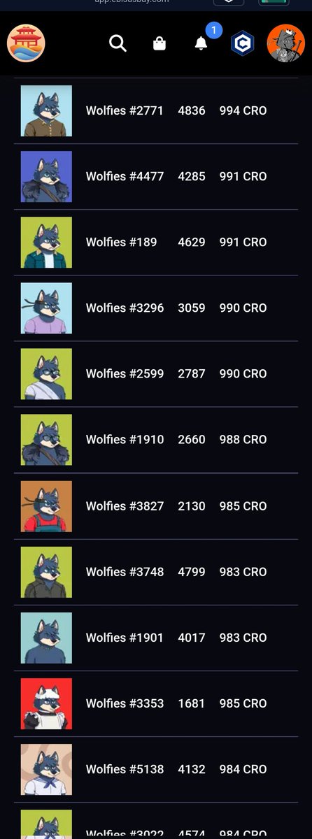 GM in the PM fam! 
There have been 42 Wolfie sales since 00:01 EST and the day is not yet done.
Floor sitting just below 1k $CRO, 
average sale over 800 $CRO.
NFTs are dead though, especially on Cronos ... right <a href="/Fwiz/">Ryan Wyatt</a> ?