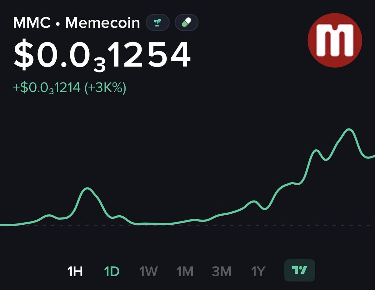 💎Gem Coin Alerts💎 tweet media