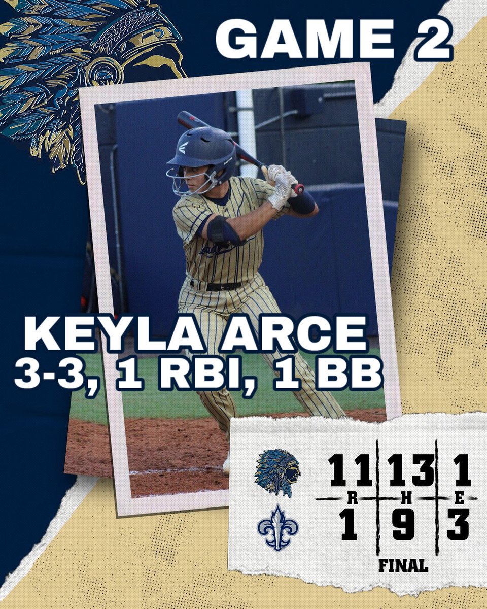 Chipola Softball tweet media