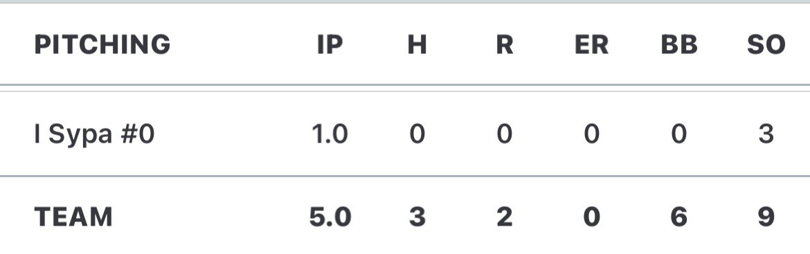 Ivan Sypa tweet media