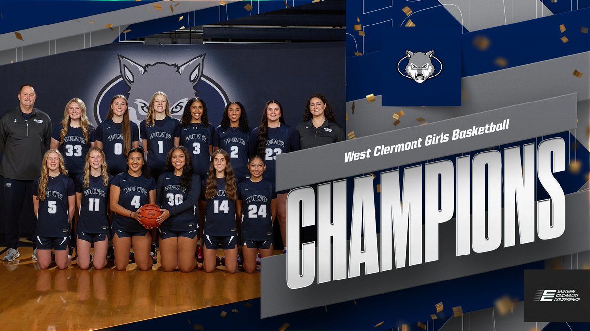 West Clermont Athletics tweet media