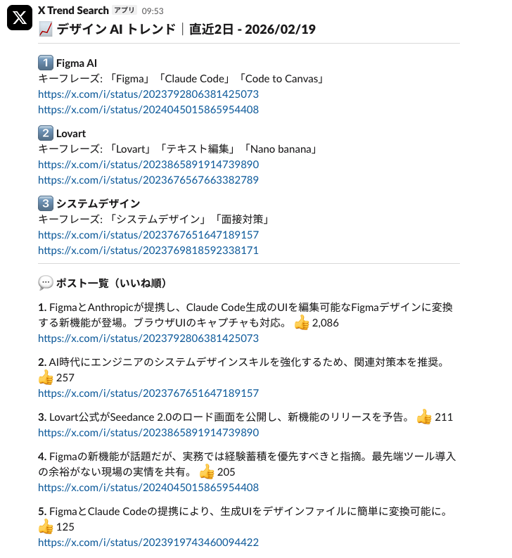 デザイン × AI の話題を追いきれなくなってきたので、Xでのトレンドを