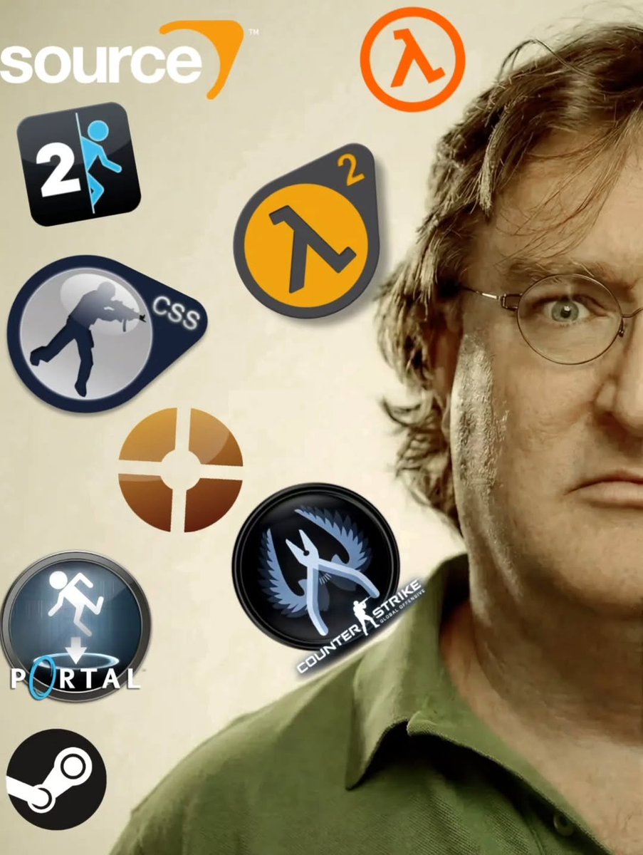 Counter-Strike HISTORY tweet media