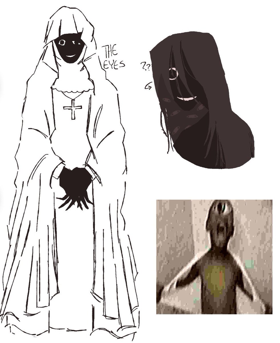 eyes design i guess
#AREGECT