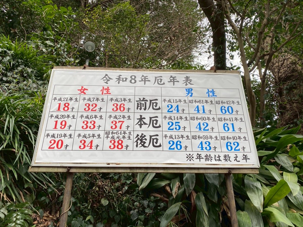おはようございます☀

⛩️ご参考にしてみて下さい⛩️

何回見てもわたしは本厄みたいです😭

滅です😇

今日も1日頑張りましょう✊