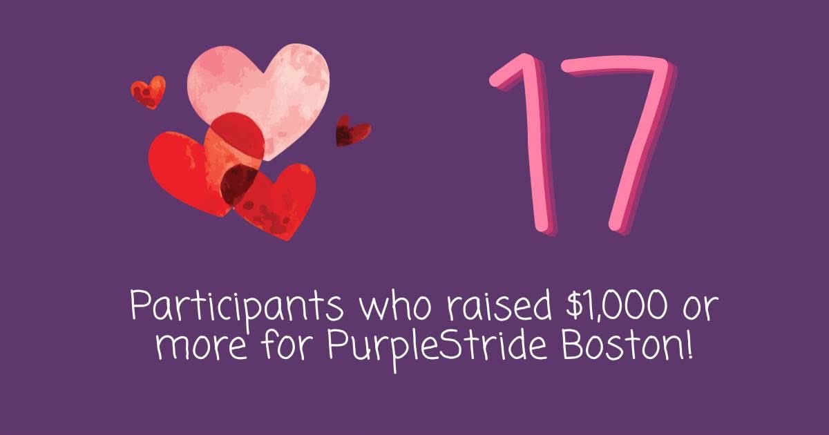 PanCAN Boston tweet media