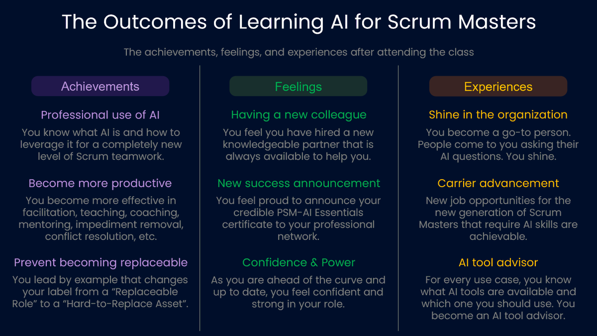 Scrumdotorg's tweet photo. What can you gain if you invest your time and money in learning AI as a Scrum Master? PST Mehdi Hoseini explores the outcomes in his latest post. https://t.co/8Uaf5J3O9f #ScrumMaster #LearningAI #AIInScrum https://t.co/CmPckzoIYE