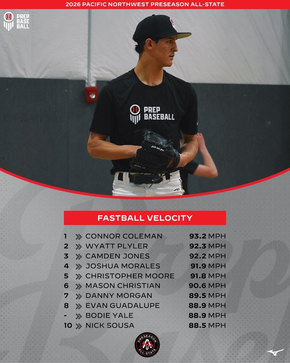 Prep Baseball Washington tweet media