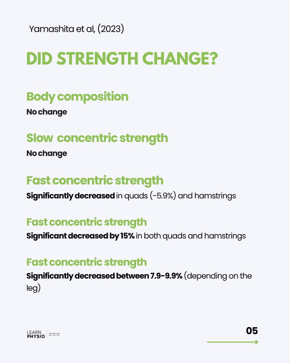 Learn.Physio tweet media