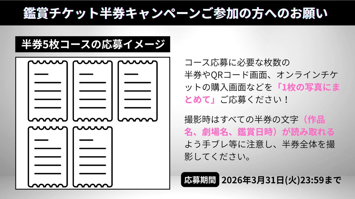 🌸#僕ヤバ 半券キャンペーンご参加の方へ🌸 リピート鑑賞するほど豪華