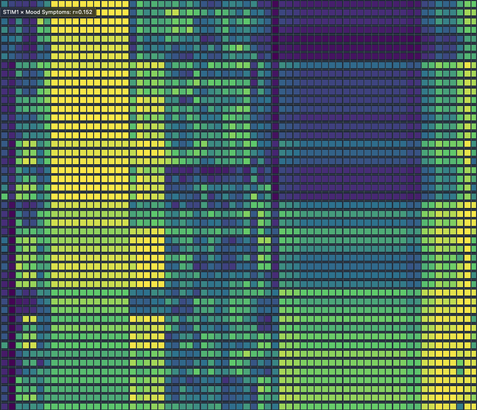 Nicholas Boyd-Gibbins, MEng, PhD tweet media