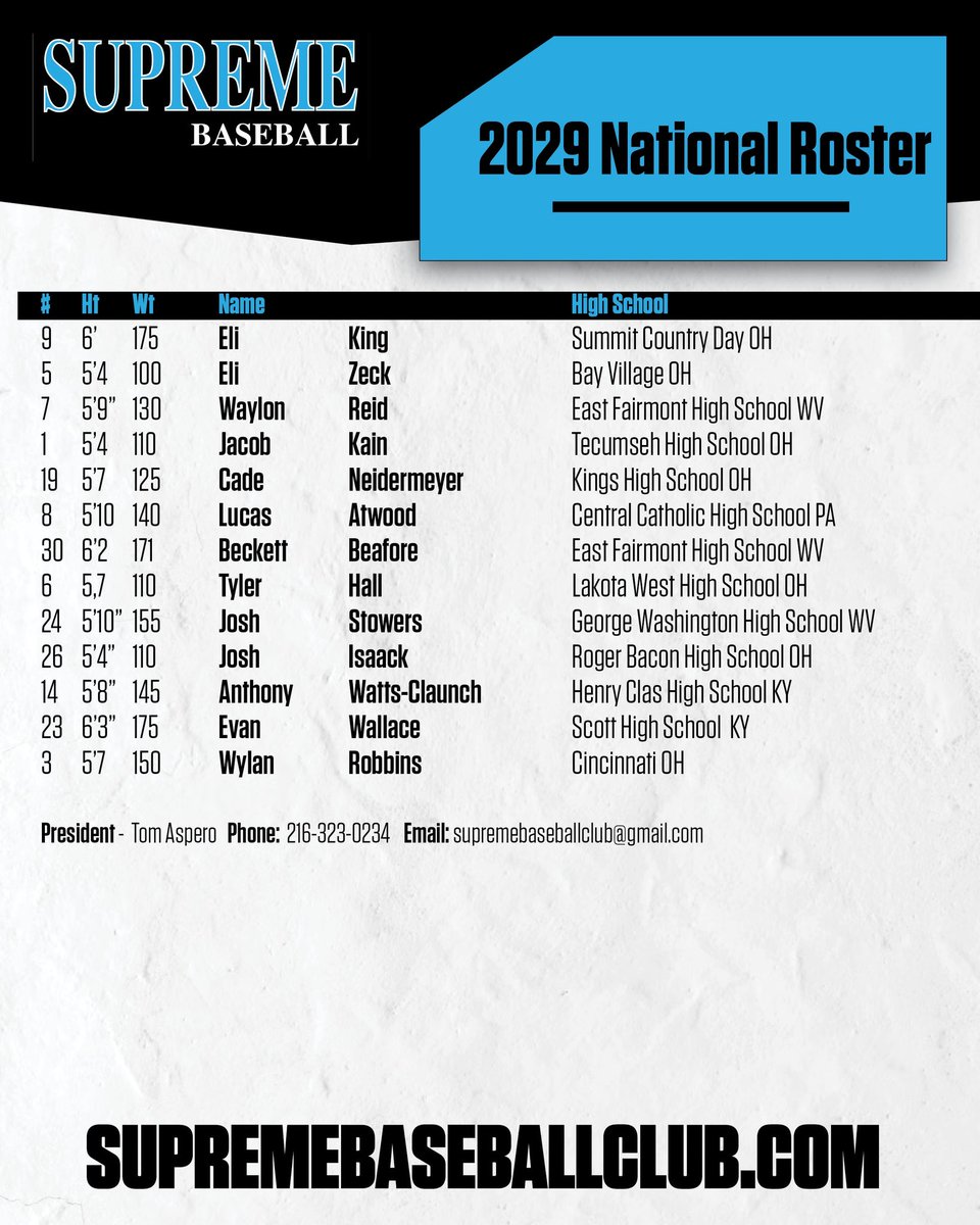 Supreme Baseball National tweet media