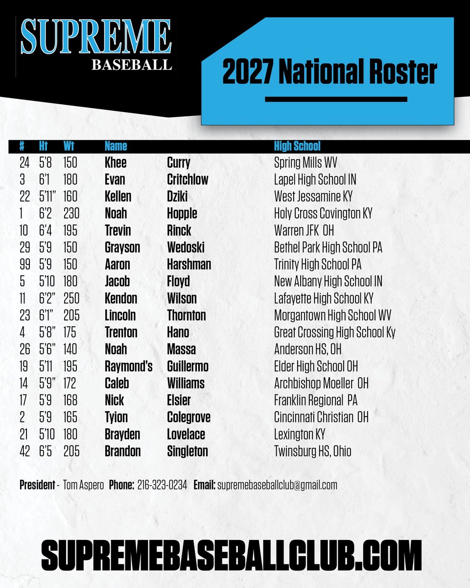 Supreme Baseball National tweet media