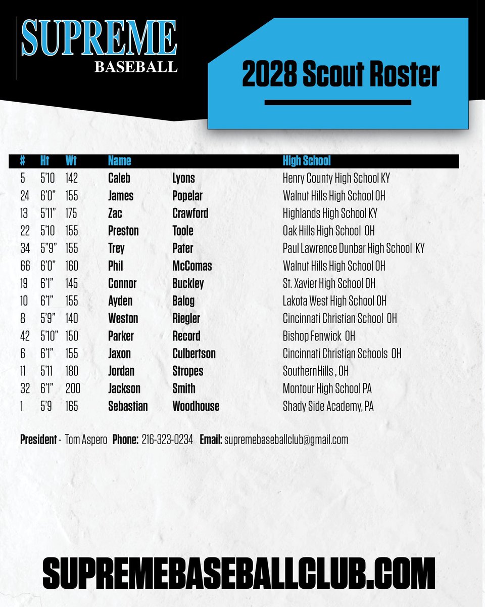 Supreme Baseball National tweet media