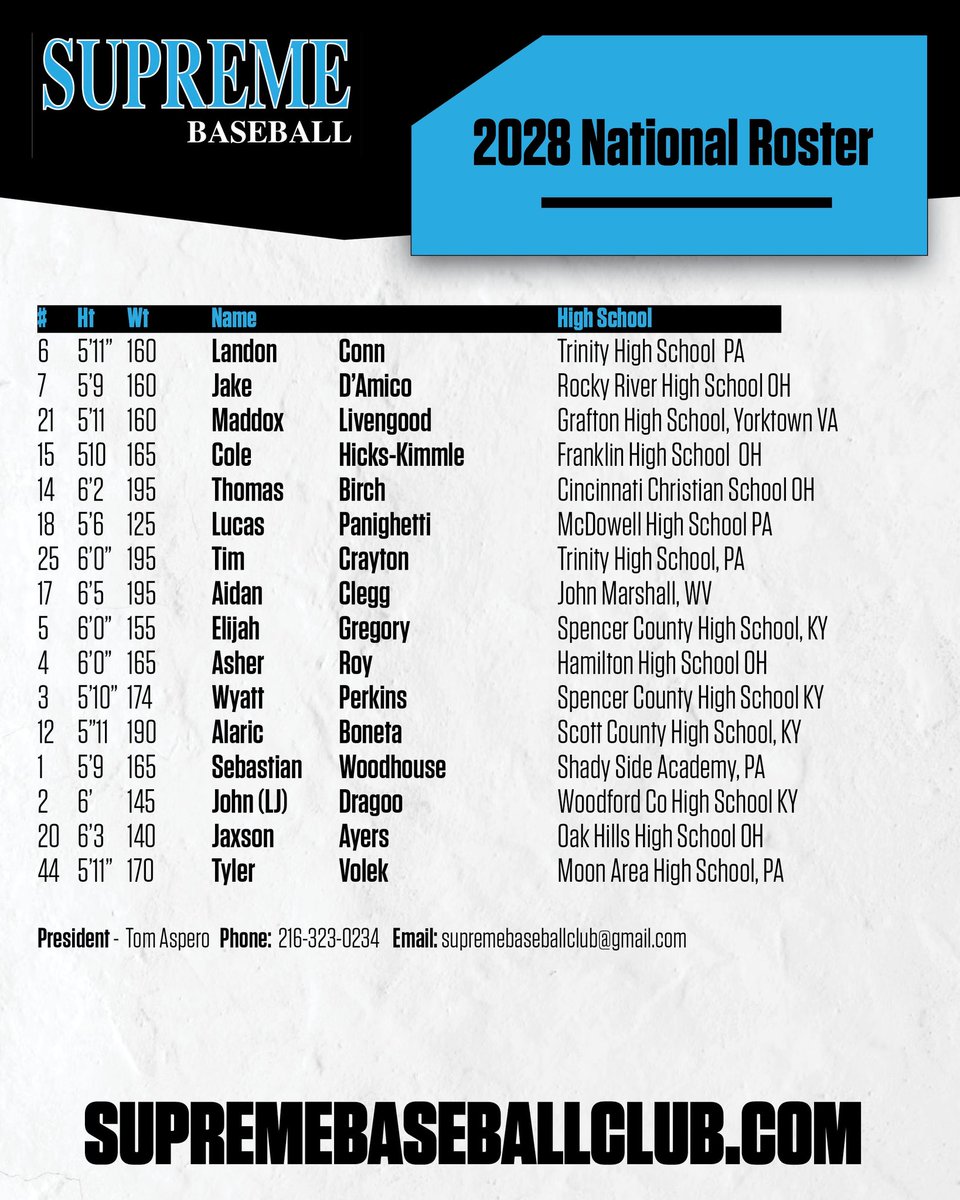 Supreme Baseball National tweet media