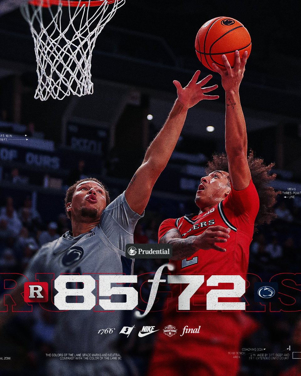 Big Ten road win ✅

#TheKnighthood🛡️⚔️