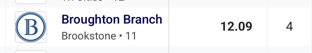 Broughton Branch tweet media