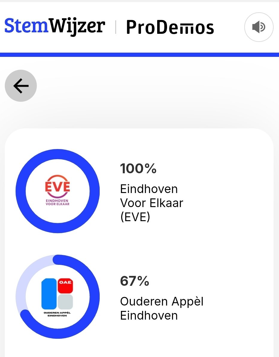 Tjeerd S. Ritmeester tweet media