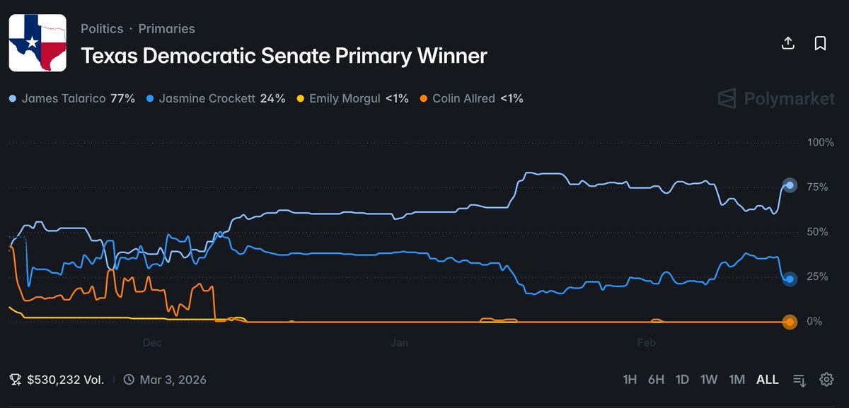 PumpDaddy tweet media