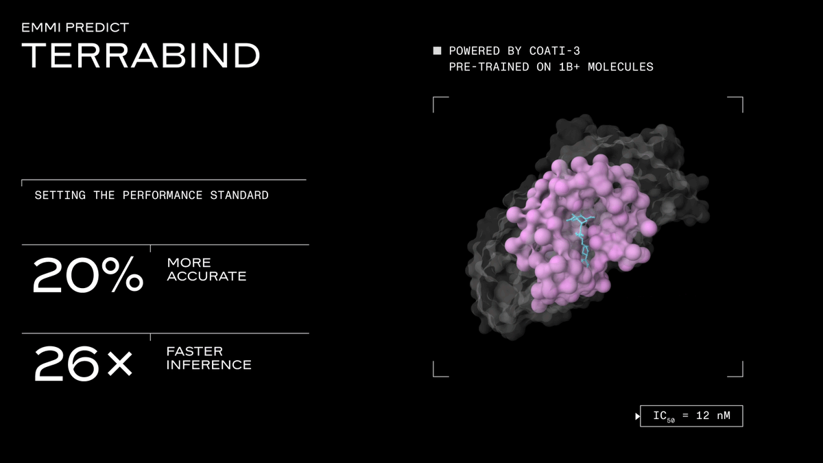Terray Therapeutics tweet media