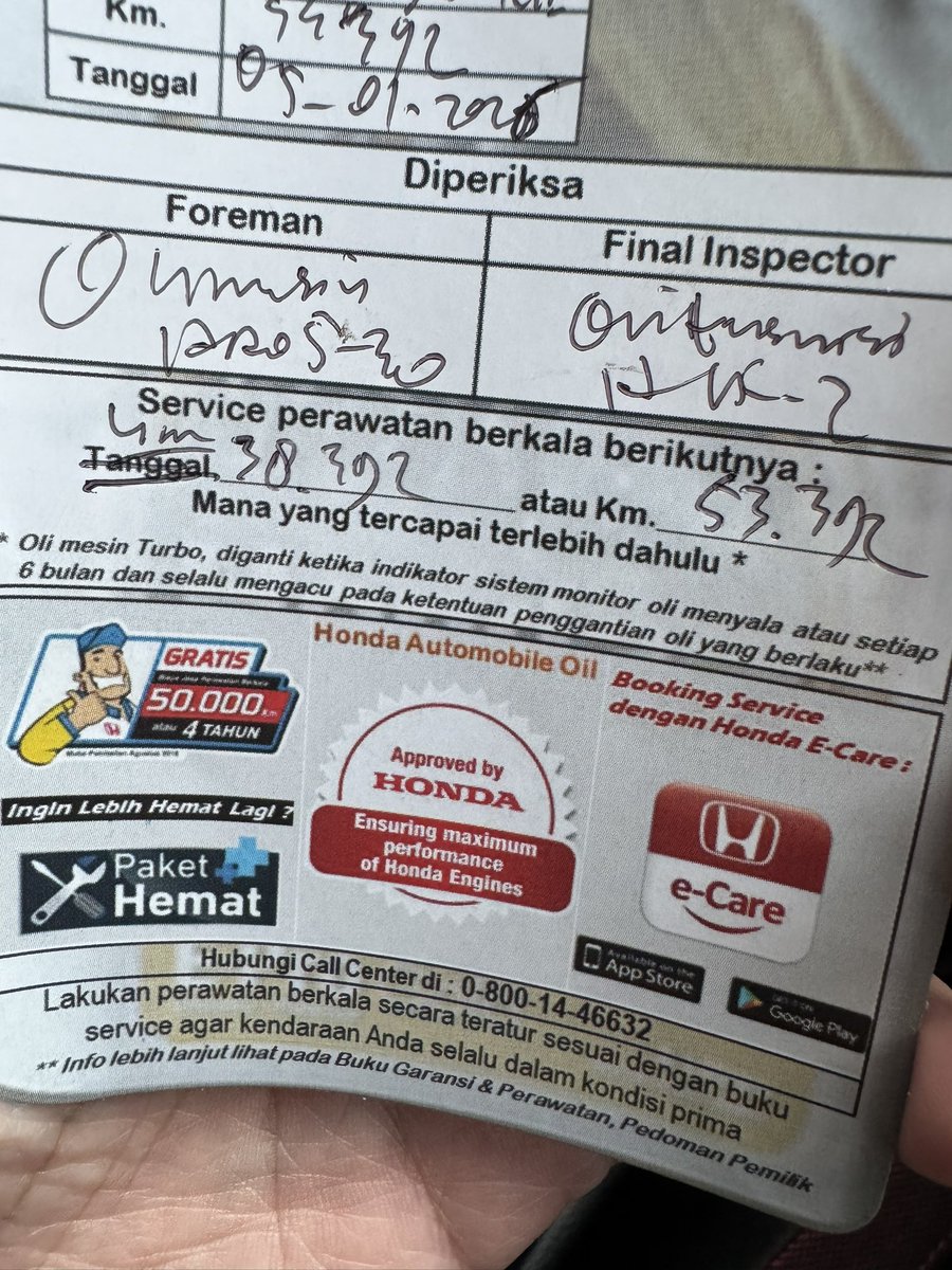 Guardian Of Bekasi tweet media