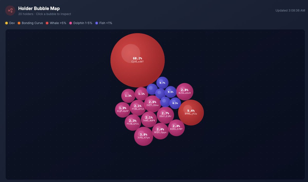 SECforSTREAM tweet media