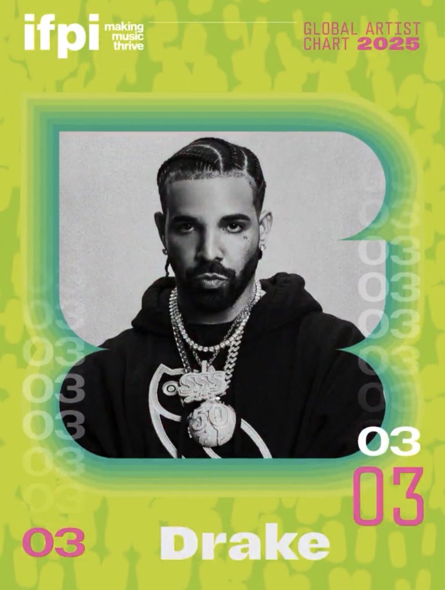 Chartdrake tweet media