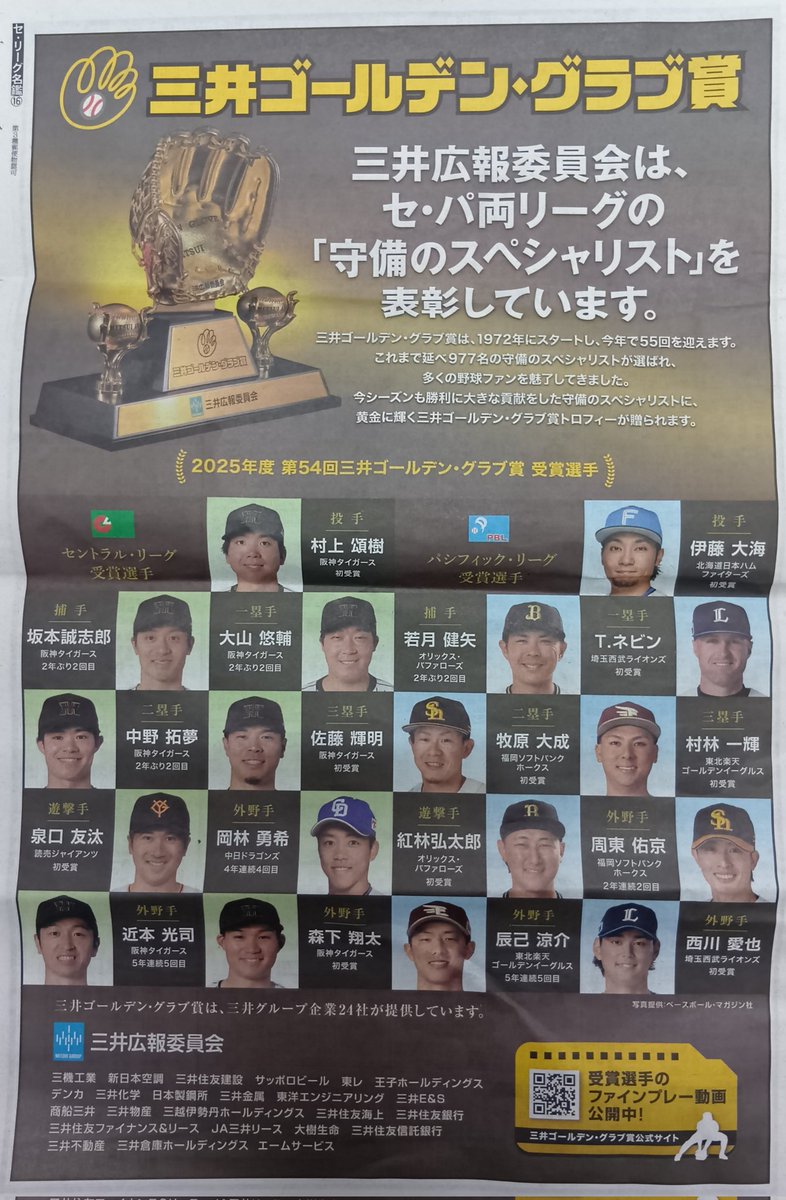 本日19日の日刊スポーツには抜き取り16ページのプロ野球セ・リーグ選手