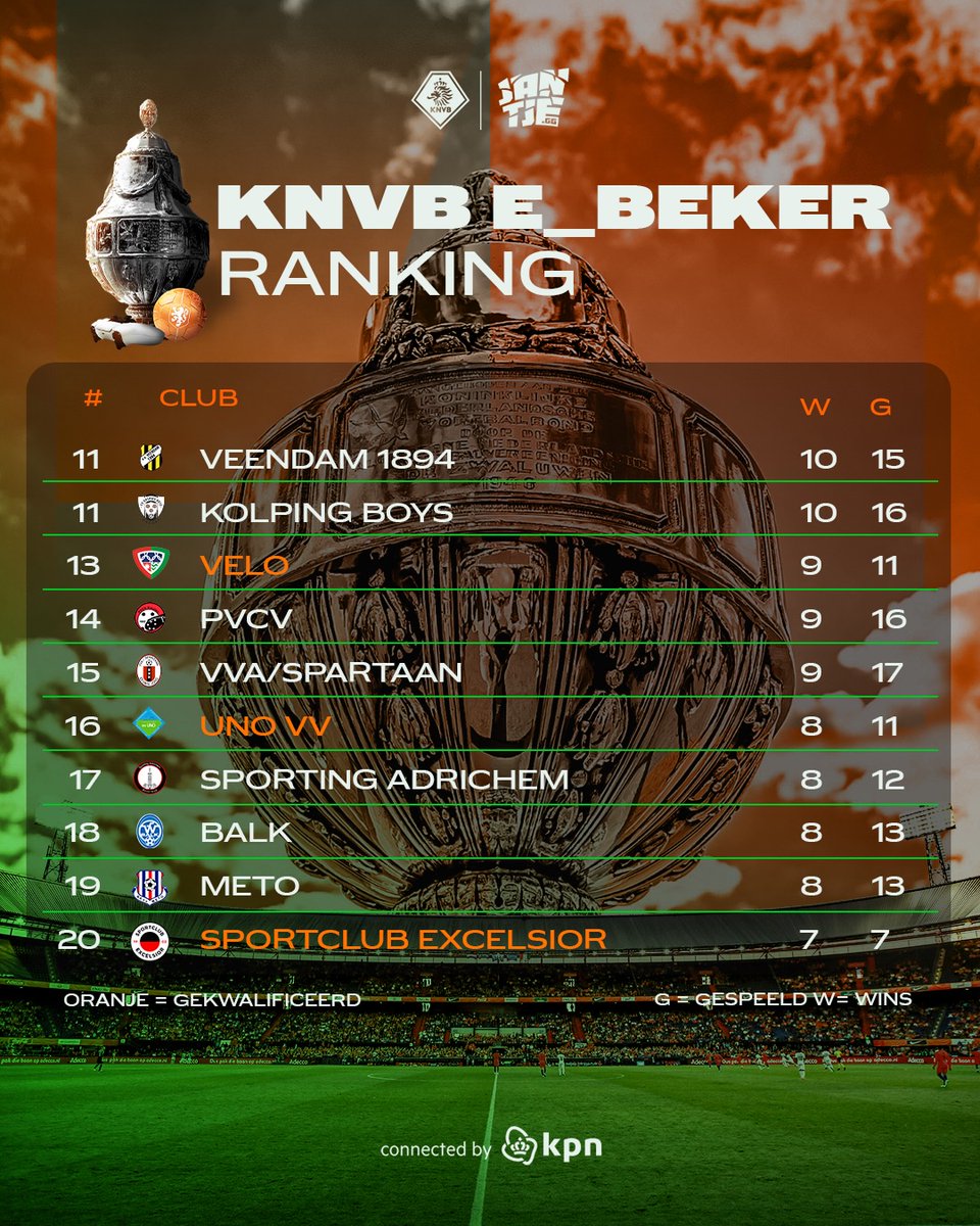 E_Oranje tweet media
